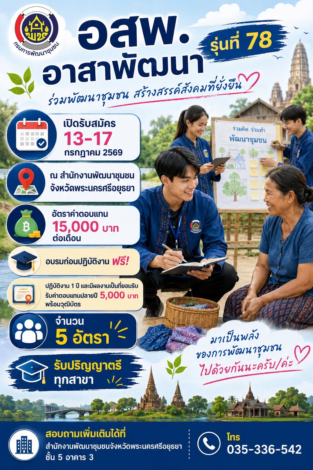 สำนักงานพัฒนาุชมชนจังหวัดพระนครศรีอยุธยา เปิดรับสมัคร อาสาพัฒนา (อสพ.) รุ่นที่ 78